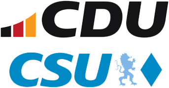 CDU/CSU